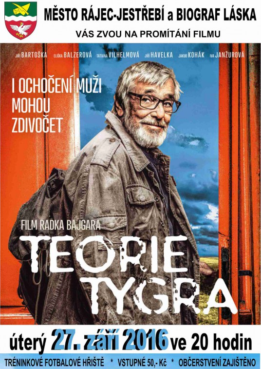 Teorie tygra